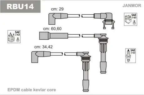 Провода Janmor RBU14