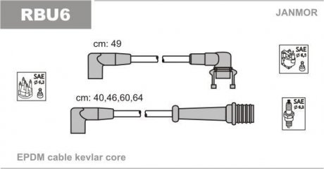 Провода Janmor RBU6 (фото 1)