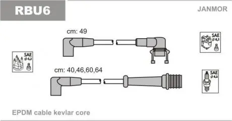 Провід Janmor RBU6