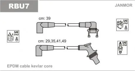 Провода Janmor RBU7