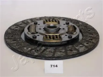 Диск зчеплення JAPANPARTS DF714