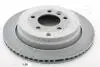 Тормозной диск JAPANPARTS DPL00 (фото 1)