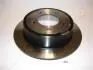 Тормозной диск JAPANPARTS DPS02 (фото 1)