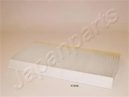 Фільтр повітря (салону) JAPANPARTS FAACD0