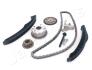 ZESTAW ЭAуCUCHA ROZRZдDU VW TIGUAN 1,4 TSI (Z KOЭEM ZMIENNYCH FAZ) JAPANPARTS KDK0916V (фото 1)