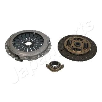 Зчеплення (набір) JAPANPARTS KFH32