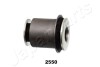 Сайлентблок рычага RU-2550 PRZУD TOYOTA 4 RUNNER FJ CRUISER LAND CRUISER 3,0D 4,0 02- JAPANPARTS RU2550 (фото 1)