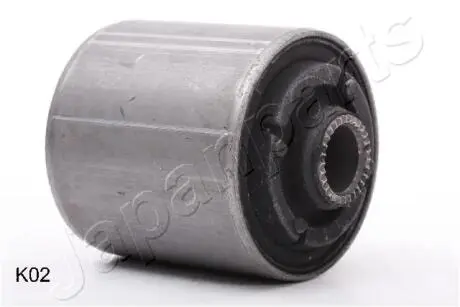 Кронштейн, подушки важеля JAPANPARTS RUK02