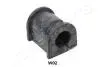 Подушка стабілізатора JAPANPARTS RUW02 (фото 1)