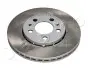 Диск тормозной (передний) Skoda Octavia/Fabia/Roomster 06- (256x22) JAPKO 600903C (фото 1)