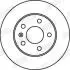Тормозной диск задний Opel Astra, Combo, Corsa, Meriva, Zafira Jurid 562072JC (фото 2)