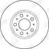 Тормозной диск передний Volvo S60 / S70 / S80 / V70 / XC70 Cross Country Jurid 562244JC (фото 2)