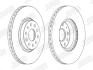 Тормозной диск передний Audi A3, TT / Seat Leon / VW Golf, Passat, Skoda, Octavia Jurid 562387JC1 (фото 2)