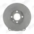 Тормозной диск передний VW Up! / Skoda Citigo / Seat Mii Jurid 562727JC (фото 1)