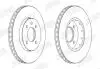 Тормозной диск передний VW Up! / Skoda Citigo / Seat Mii Jurid 562727JC (фото 2)
