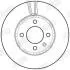 Тормозной диск передний VW Up! / Skoda Citigo / Seat Mii Jurid 562727JC (фото 3)
