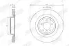 Тормозной диск задний Land Rover Discovery V, Range Rover IV, Range Rover Sport II Jurid 563399JC1 (фото 2)