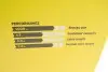 Пылесос для сухой/влажной уборки WD 3 P V-17/4/20 (+ фильтр/мешок) (1000Вт) KARCHER 1.628-170.0 (фото 2)