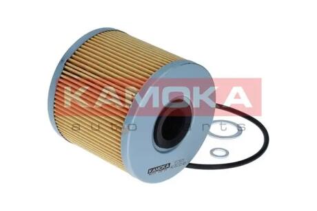 Фiльтр масляний KAMOKA F129101