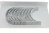Вкладыши коренные STD Mercedes Benz OM904 KOLBENSCHMIDT 77538600 (фото 3)