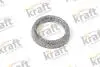 PierШcieф uszczelniajеcy KRAFT 0531610 (фото 1)