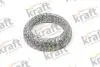 PierШcieф uszczelniajеcy KRAFT 0536500 (фото 1)