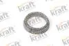PierШcieф uszczelniajеcy KRAFT 0545520 (фото 1)