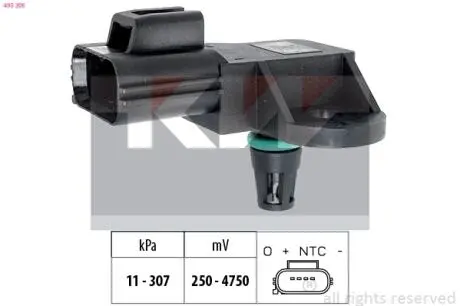 Датчик KW 493205