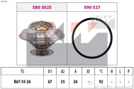Термостат системы охлаждения KW 580302