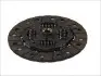 Диск зчеплення Opel Astra/Combo/Vectra 1.4/4.6 91- (d=200mm) LuK 320 0241 10 320 0241 10
