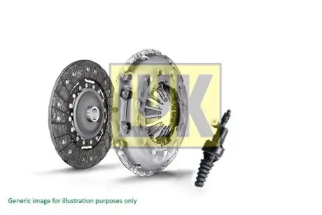 Зчеплення (набір) RepSet LuK 621300622