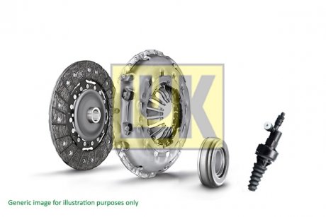 Комплект сцепления VW Caddy III 1.4/1.6/2.0 04-15 (d=230mm) (+выжимной)) LuK 622 3336 21