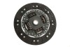 Комплект сцепления Peugeot Boxer 2.2HDI 02-, d=250mm LuK 625 3023 00 (фото 6)