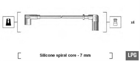 Проволока зажигания, набор MAGNETI MARELLI 941095680607