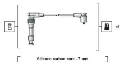 Проволока зажигания, набор MAGNETI MARELLI MSK1050