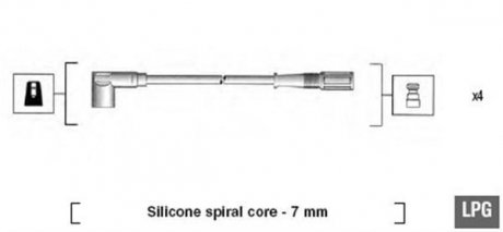 Проволока зажигания, набор MAGNETI MARELLI MSK583