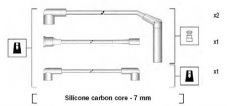 Провод зажигания MAGNETI MARELLI MSK929