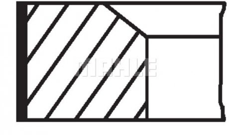 Комплект поршневых колец из 3 шт.. MAHLE / KNECHT 01020N1 (фото 1)