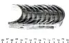 Вкладыши коренные VW Caddy 1.9D/TDI/SDI 95-04/Golf 1.6-2.0i/1.9D/TDI -05 (STD) MAHLE MAHLE / KNECHT 029 HS 19761 000 (фото 2)