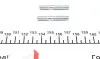 Радіатор кондиціонера Citroen Berlingo/Peugeot Partner 1.6i 08-18 MAHLE MAHLE / KNECHT AC 668 000S (фото 8)