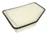 Повітряний фільтр MAHLE / KNECHT LX1613 (фото 1)