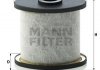 Фільтр, система вентиляції картера MANN C911X2 (фото 2)