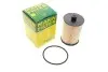 Фильтр топливный Volvo S60/S80/V70/XC70/XC90 2.4 02- -FILTER MANN PU 823 X (фото 1)