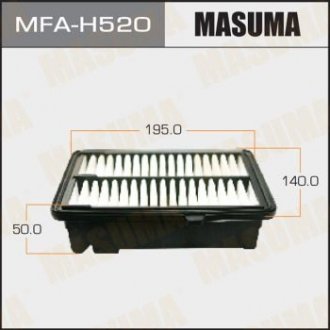 Фільтр повітряний Honda Fit, HR-V, Jaz (15-) USA MASUMA MFAH520