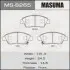 Колодки гальмівні передні HONDA CIVIC IX (FB, FG) 1.8 (FB2) (12-17), HONDA CR-Z (MASUMA MS8265 (фото 1)