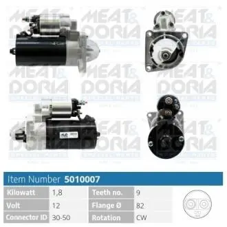Стартер Fiat Doblo 1,9 D 01- (12V/2.0kw) (z=9/11) = 114321 MEAT&DORIA 5010007