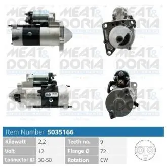 Стартер Renault Master 2.5 D/2.8 dTi 98-01 (2.2kw) (z=9) = 112103 MEAT&DORIA 5035166