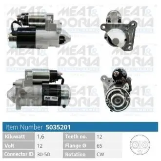 Стартер Renault Kangoo/Megane/Scenic 1.9DCi 99- = 113930 MEAT&DORIA 5035201