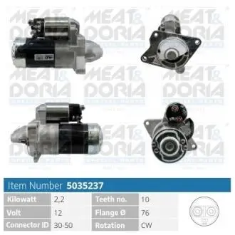 Стартер Renault Trafic 2.0CDTI 06-/Master 2.3CDTI 10- (M9R) MEAT&DORIA 5035237