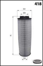 Фільтр повітряний MECAFILTER EL3881